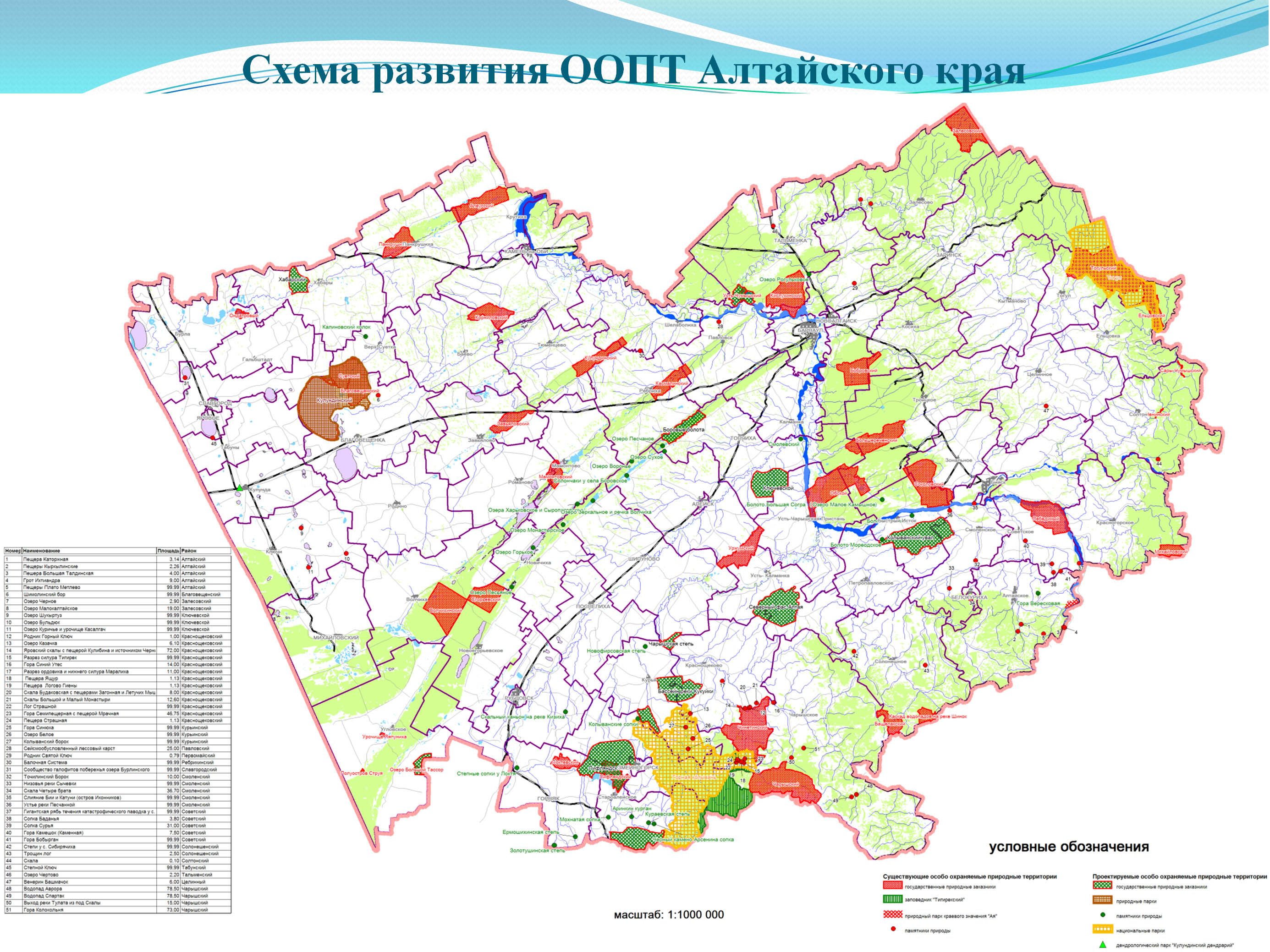 Схема развития особо охраняемых природных территориях 420