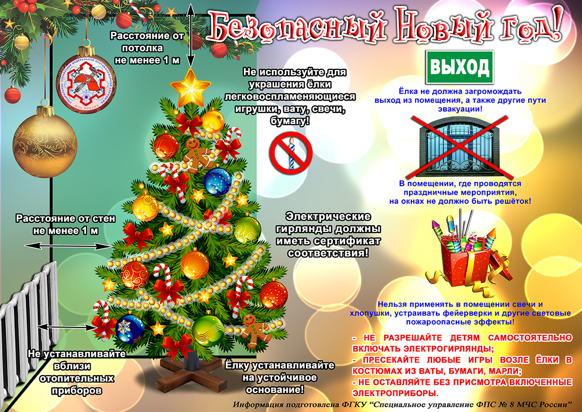 Проведение Новогоднего Проведение Новогоднего