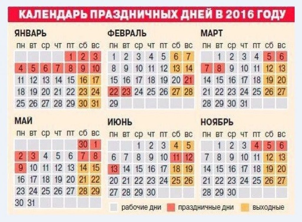 Скачать рецепты из календарей