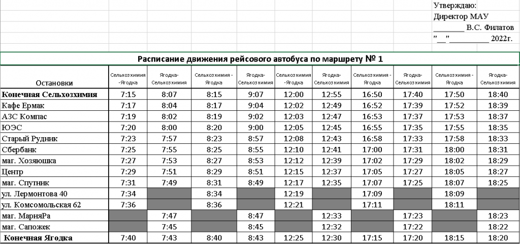 chart_1(1).png chart_1(1).png