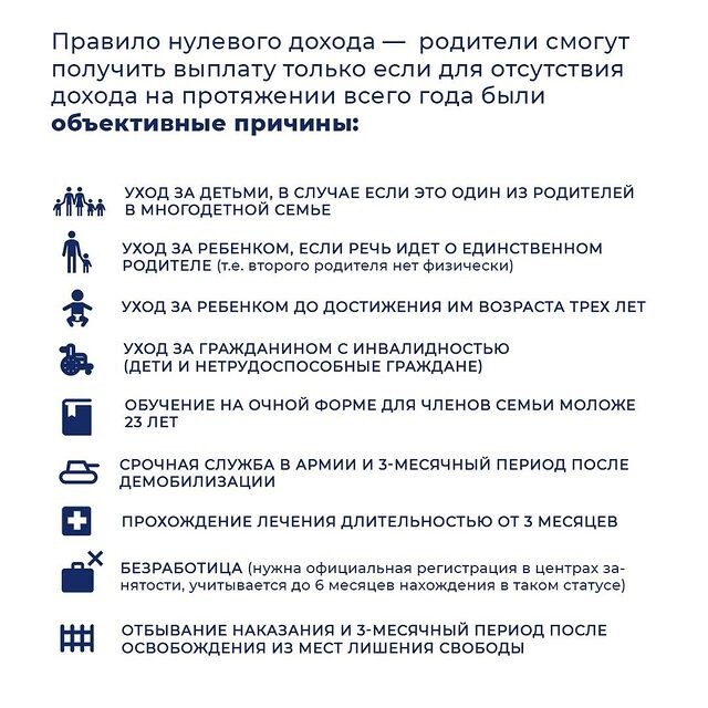 правило нулевого дохода.jpg правило нулевого дохода.jpg